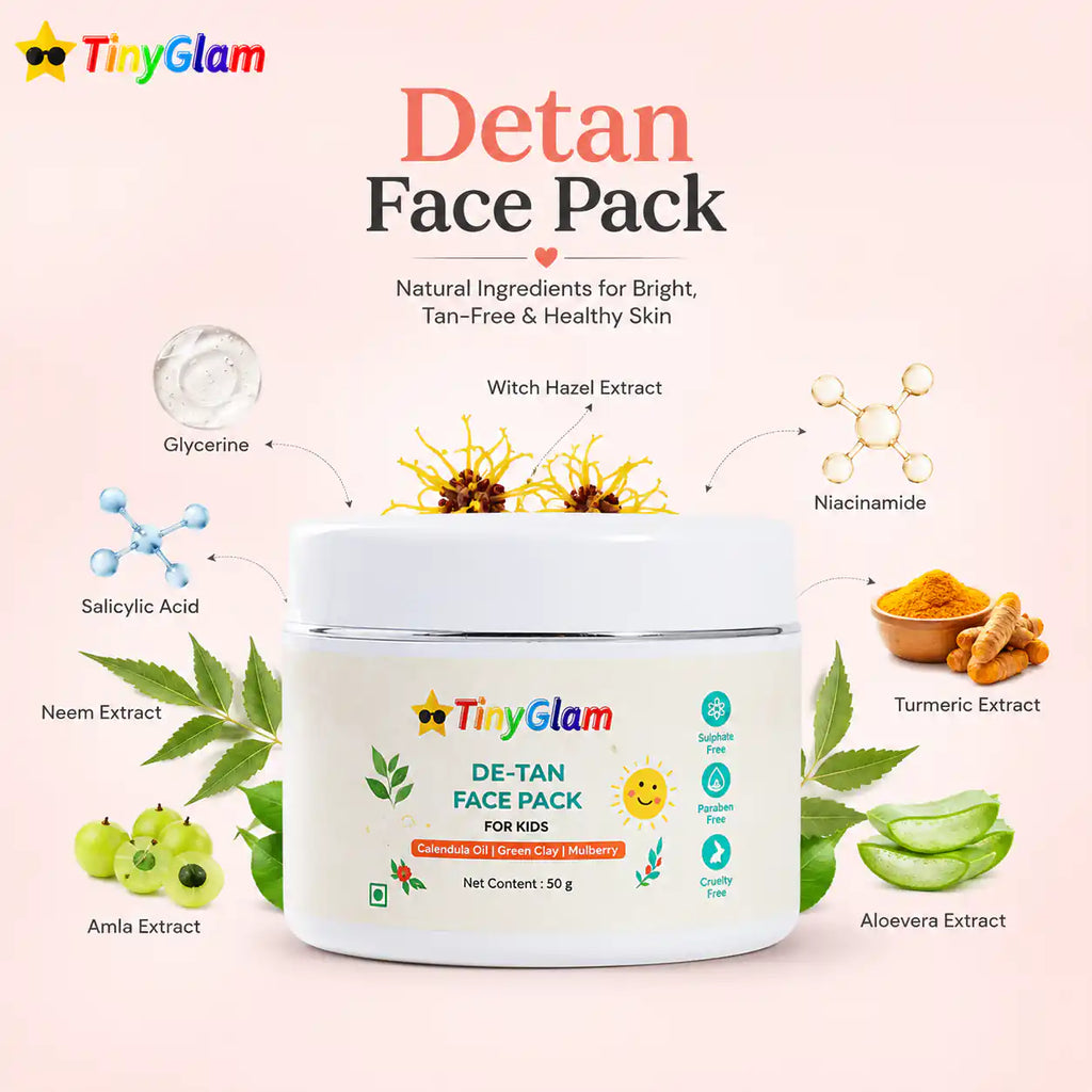 TinyGlam Detan Face Pack