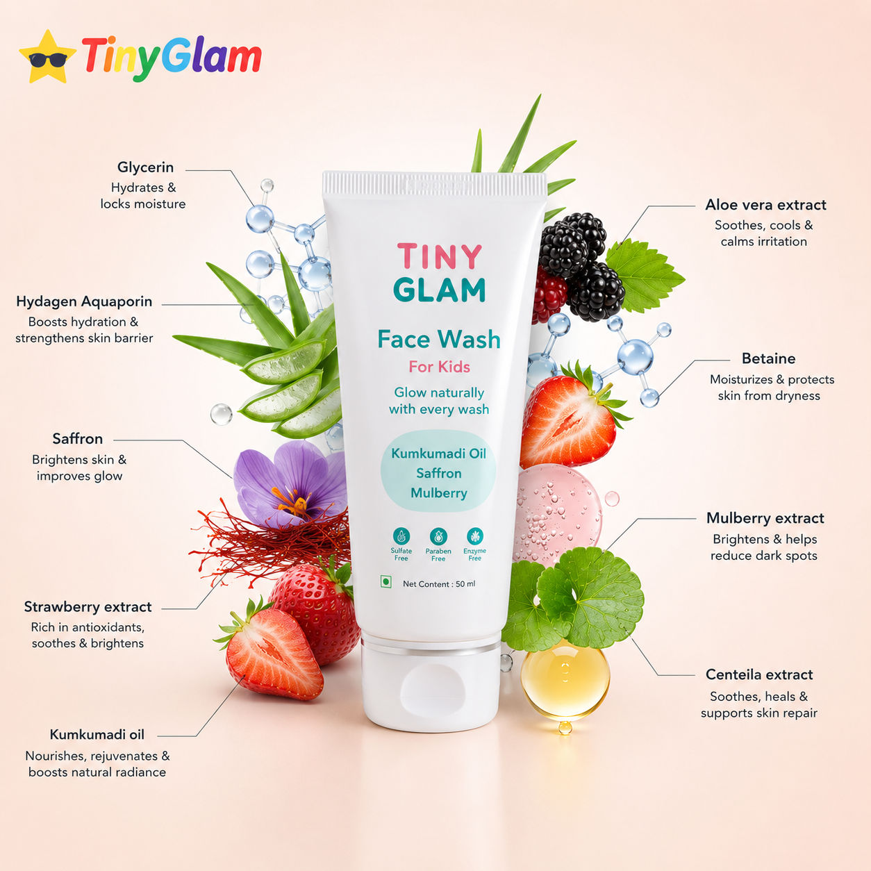 TinyGlam Sulfate Free Face Wash