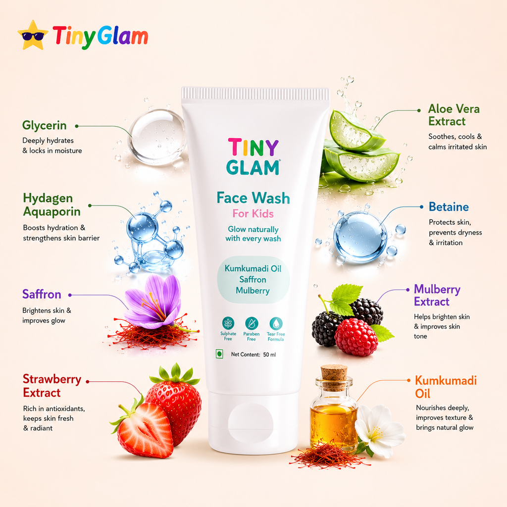TinyGlam Sulfate Free Face Wash